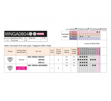 Твердосплавная пластина токарная с вставками CBN 6NC-WNGA 080408WG BNC2010 SUMITOMO