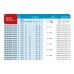 Расточная головка 160-200 черновая раздвижная ABHR-D160x200-W40-L210-B-CC12 под пластину CCMT 1202.. AKKO, фото 3