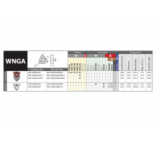 Твердосплавная пластина токарная с вставками CBN 6NC-WNGA 080408 BNC200 SUMITOMO