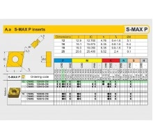 Твердосплавная пластина токарная CNMG 120404-CM 4C25 CORUN