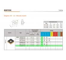 Твердосплавная пластина токарная CNMG 190608E-PD3 AC150P ACHTECK