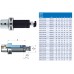 Оправка комбинированная EPS/PSK/CAPTO 63/C6 для торцовых и дисковых фрез KTB 27х55мм ISO 26623-1 форма AD/B EROGLU, фото 3