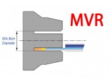 MVR/L - Торцевые канавочные